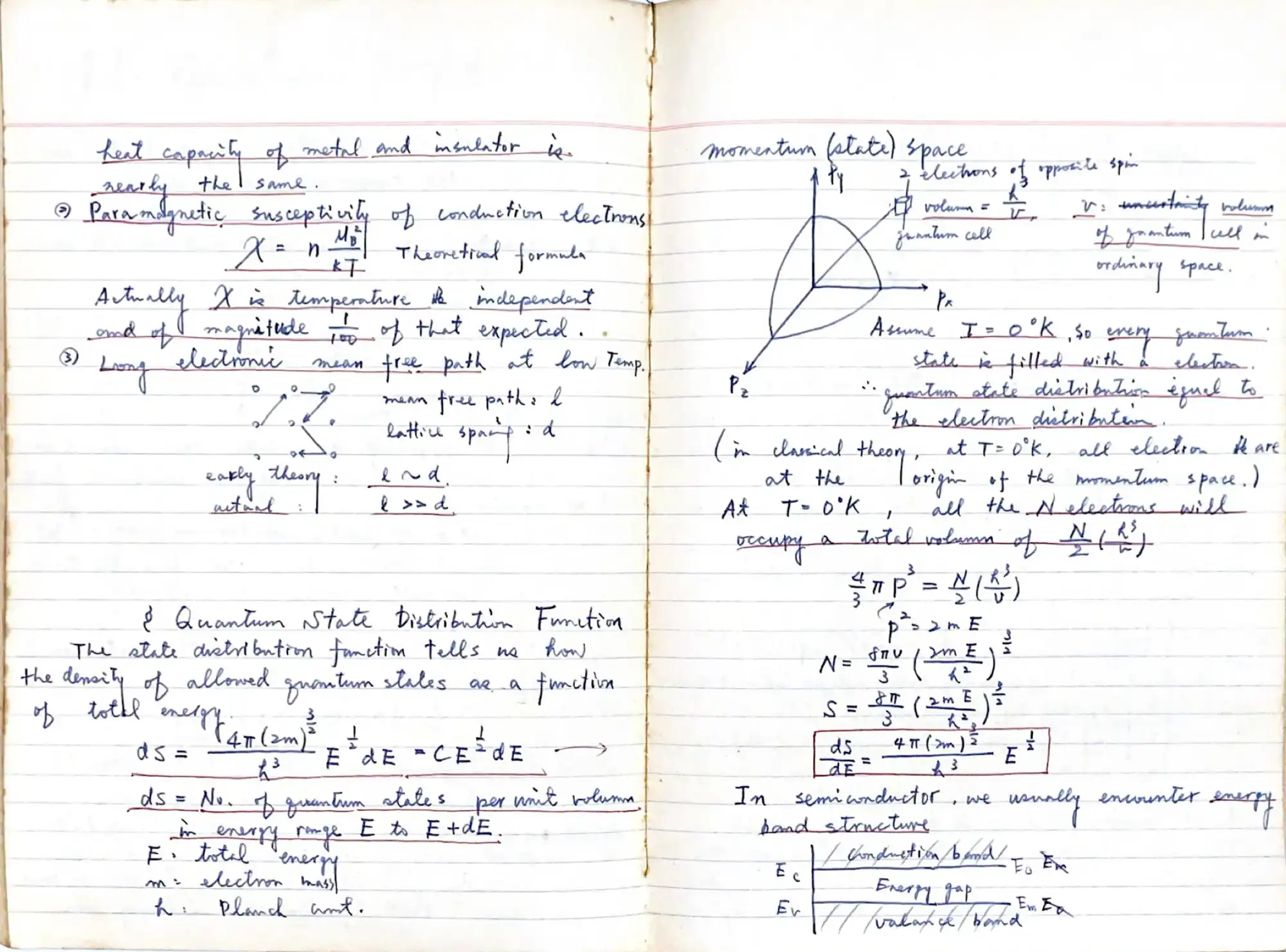 這是大三必修課「近代物理」筆記本。