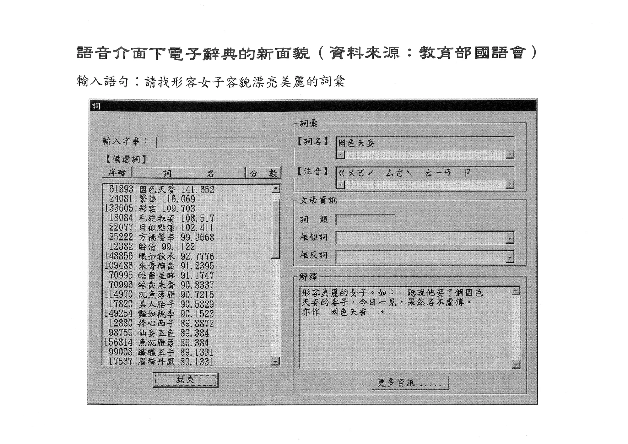 這在今日看來很普通，但在 1996 年當時，卻是極具震撼力的畫面（當時還沒有 Google）。這是「金聲三號」和「尋易」串接的螢幕畫面：只要對著電腦說話：「請找形容女子容貌漂亮美麗的詞彙」，機器就由電子辭典中找到許多詞，如國色天香、沈魚落雁等，好像一位滿腹經綸的學者；因為這些詞的解釋中，都多少提到「女子」、「美麗」等，所以機器一找就有；但在當時，大家是很難想像這種事的。